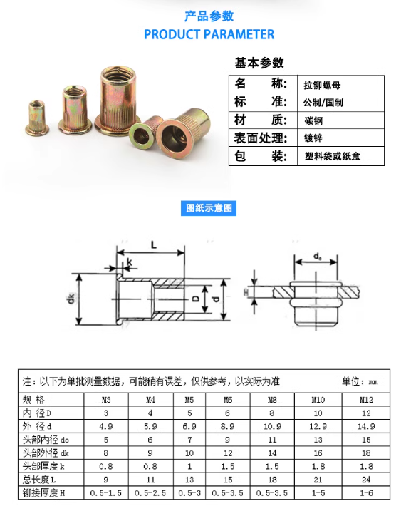 鉚螺母參數.png