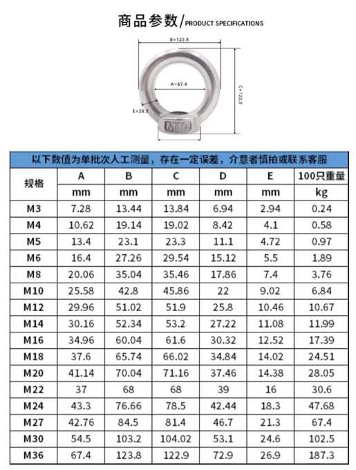 304吊環(huán)螺母參數.png