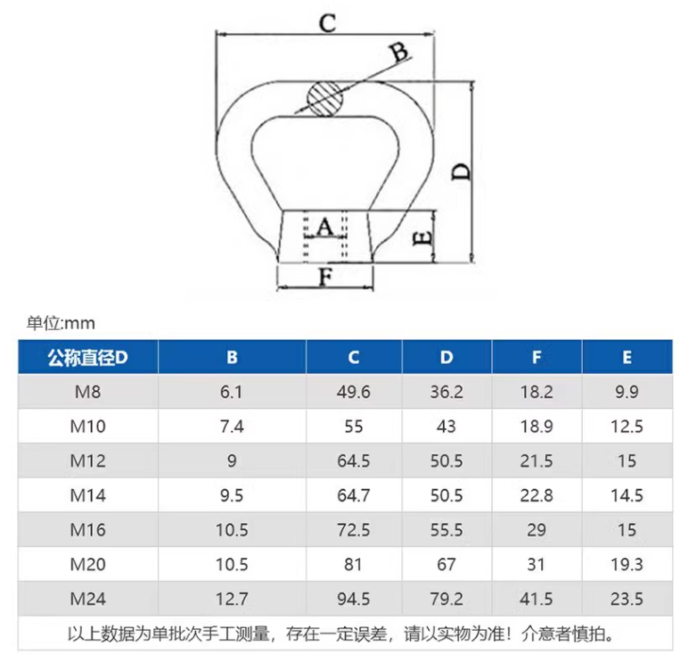 304三角環(huán)母 (2).png