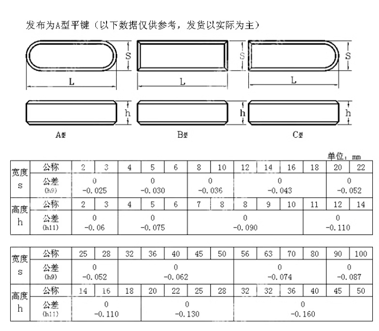 平鍵參數.png