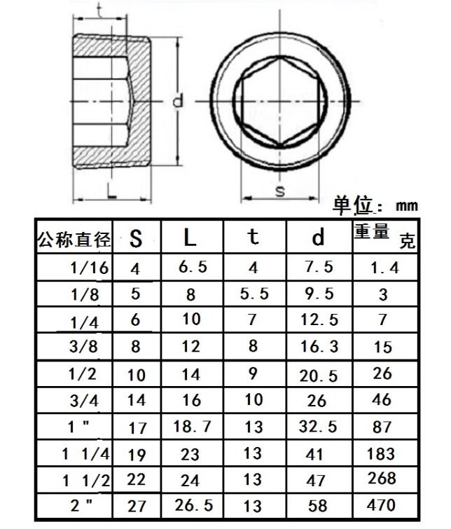 喉塞參數.png